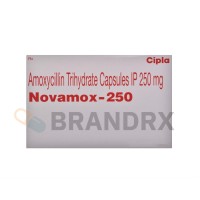 Novamox 250 mg Cipla