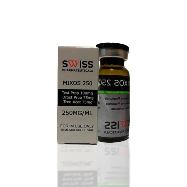 Mixos 250 mg Swiss Pharmaceuticals